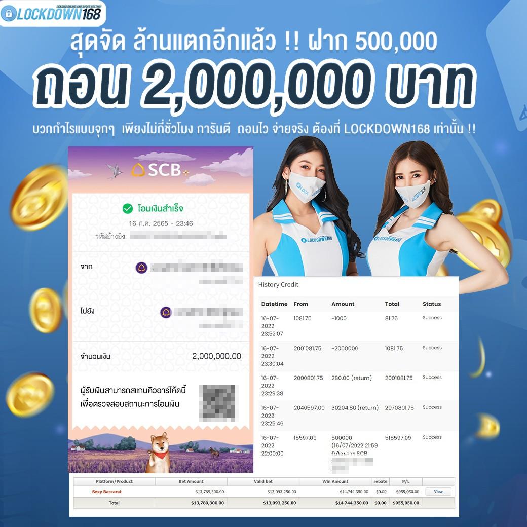 7ผลบอลสด เว็บตรงลงทุนง่าย จบครบในที่เดียวระบบทันสมัย