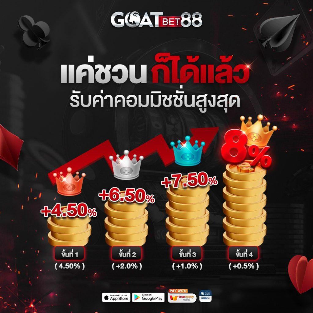 89 สล็อต เว็บตรงยอดนิยม รับโบนัสฟรี พร้อมเกมสนุกมากมาย