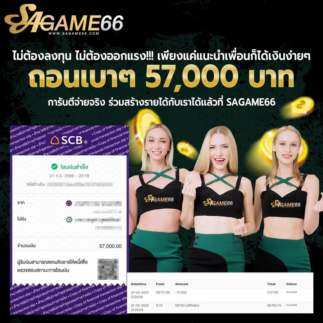 Best Slot คาสิโนใหม่ล่าสุด สมัครรับโบนัสทันที เล่นฟรี 24 ชม