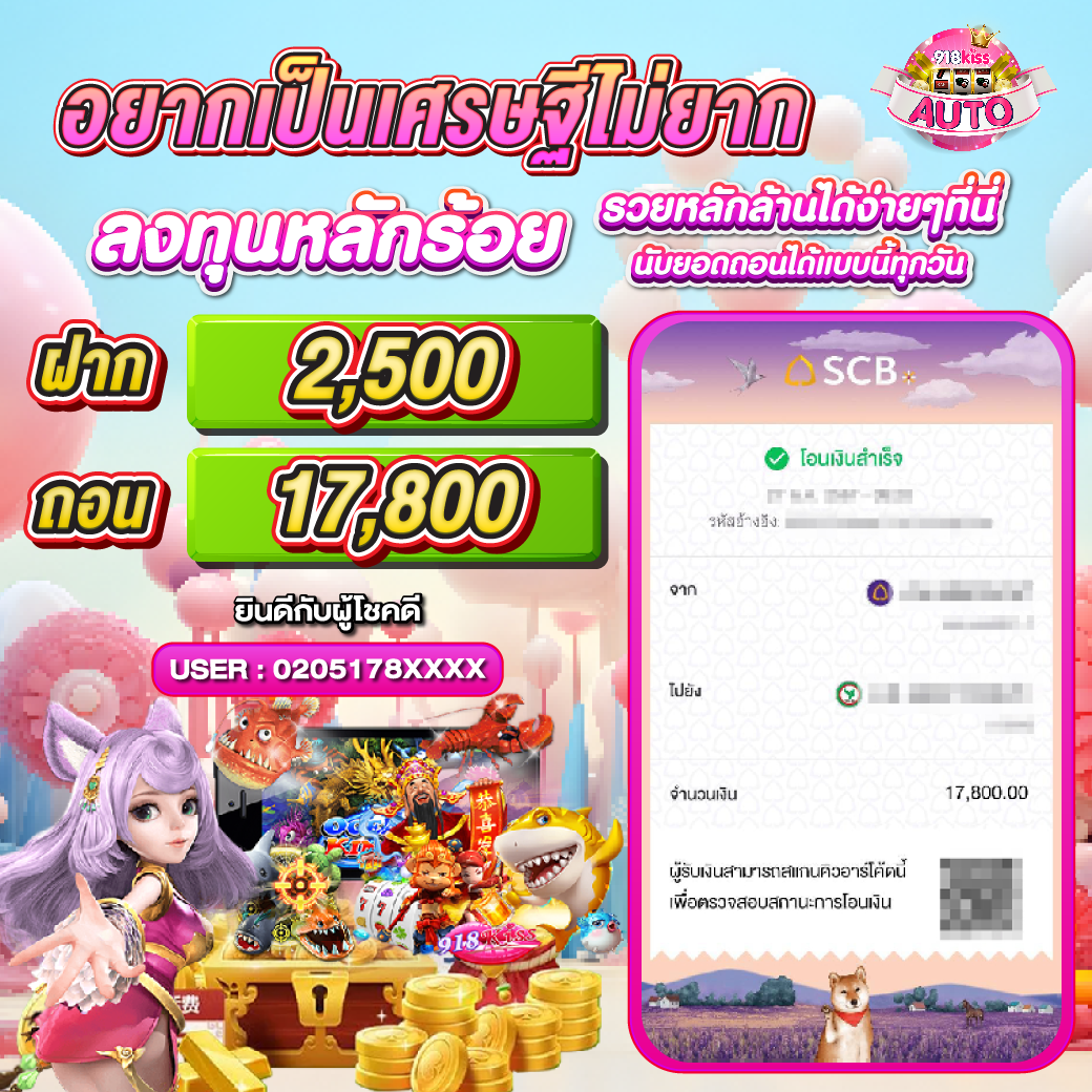 Betflik Original แหล่งรวมความสนุก คาสิโนทันสมัย ได้เงินจริงในไทย