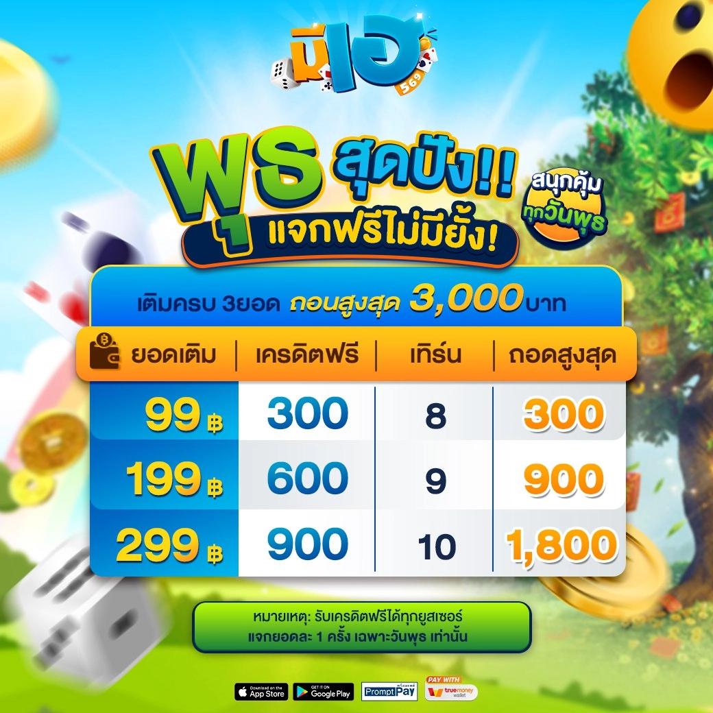 Spin the Wheel แบรนด์คาสิโนออนไลน์แจ็คพอตแตกง่ายที่สุดในไทย