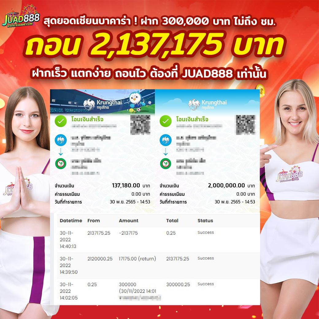 SuperPG1688Play เว็บตรงเกมสล็อตออนไลน์ยอดนิยมในไทย