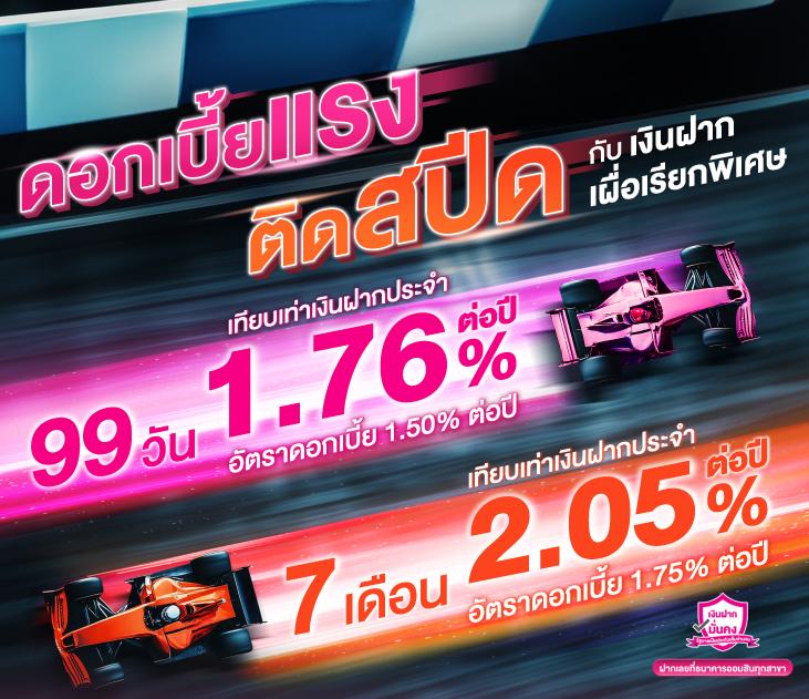 Wallet ฝาก 10 รับ 100 โปรโมชั่นสุดฮิตในไทย สมัครง่าย พร้อมทำเงินเร็ว