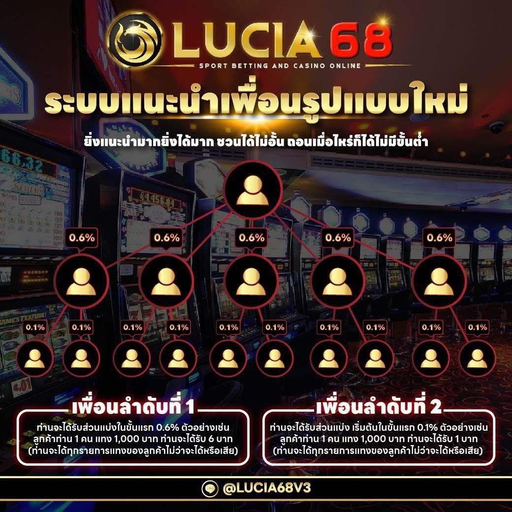 fafa368 คาสิโนแนวใหม่ เล่นง่าย ได้เงินจริง ระบบปลอดภัย 2024