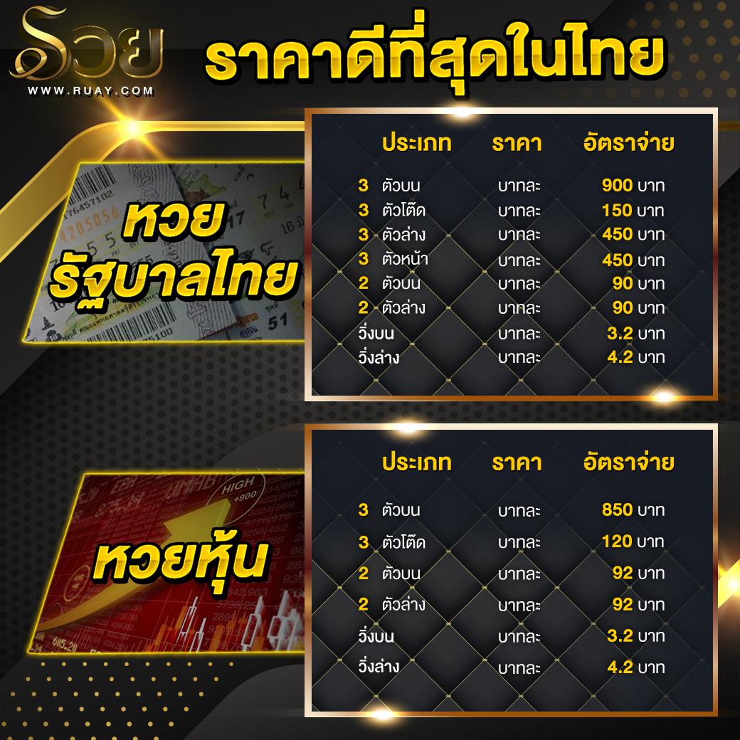 joker888 เว็บตรง แจกโบนัสสุดคุ้ม สัมผัสประสบการณ์ใหม่ล่าสุด