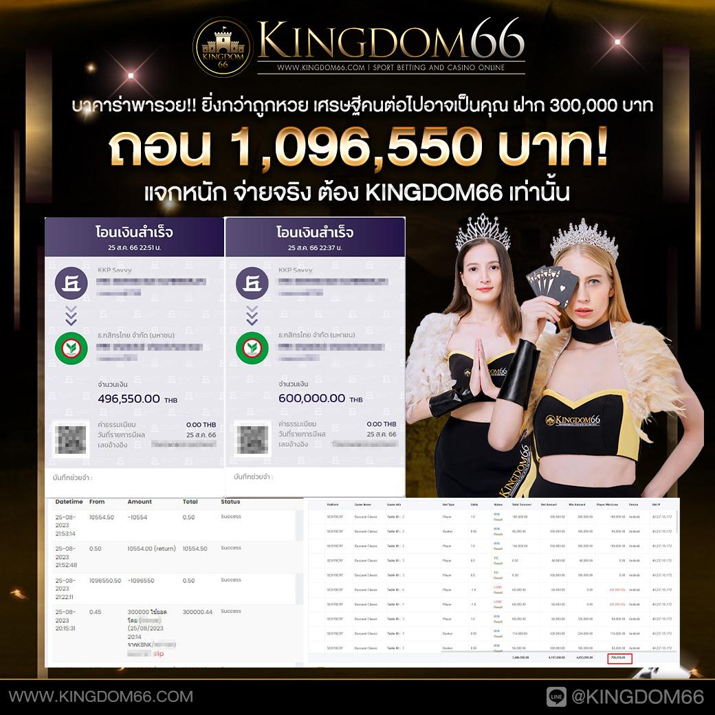 lava909 สล็อตเว็บตรง รวมเกมสล็อตแตกง่าย ไม่มีขั้นต่ำ