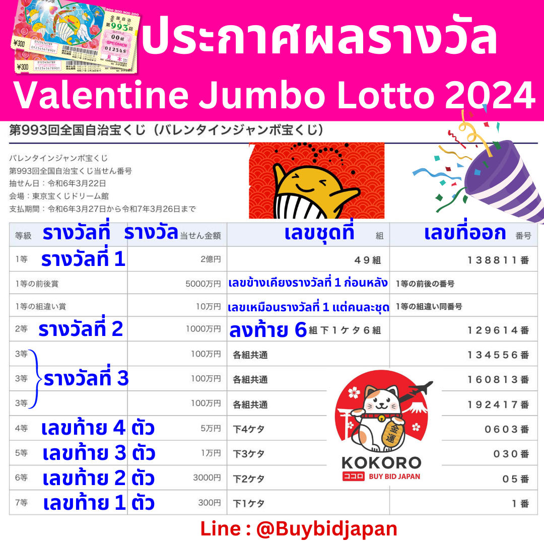 lucabet88 เว็บคาสิโนออนไลน์อันดับหนึ่ง มาตรฐานใหม่ของการเดิมพัน