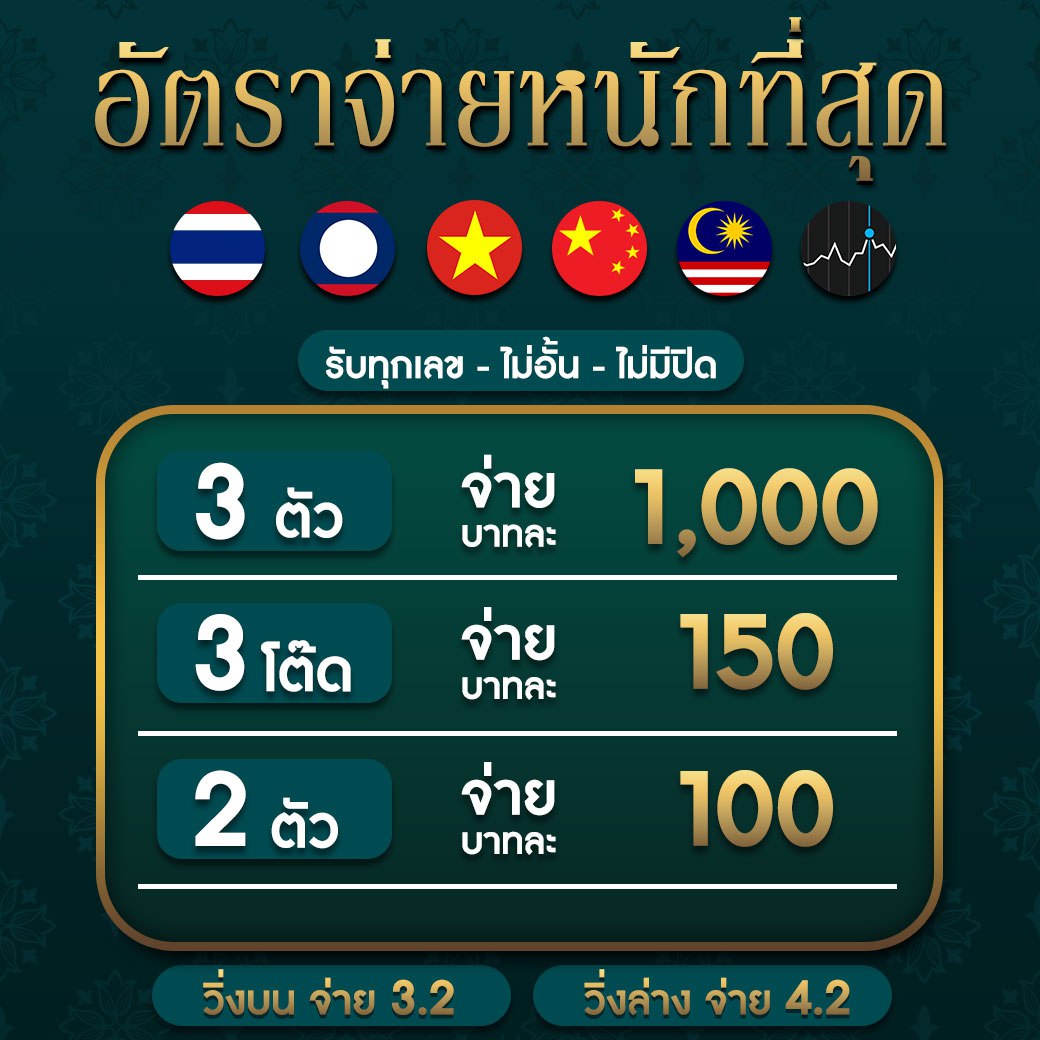 m4sf สล็อต เกมเดิมพันสุดฮิต เล่นง่าย รับโบนัสจริง รับง่ายทุกวัน