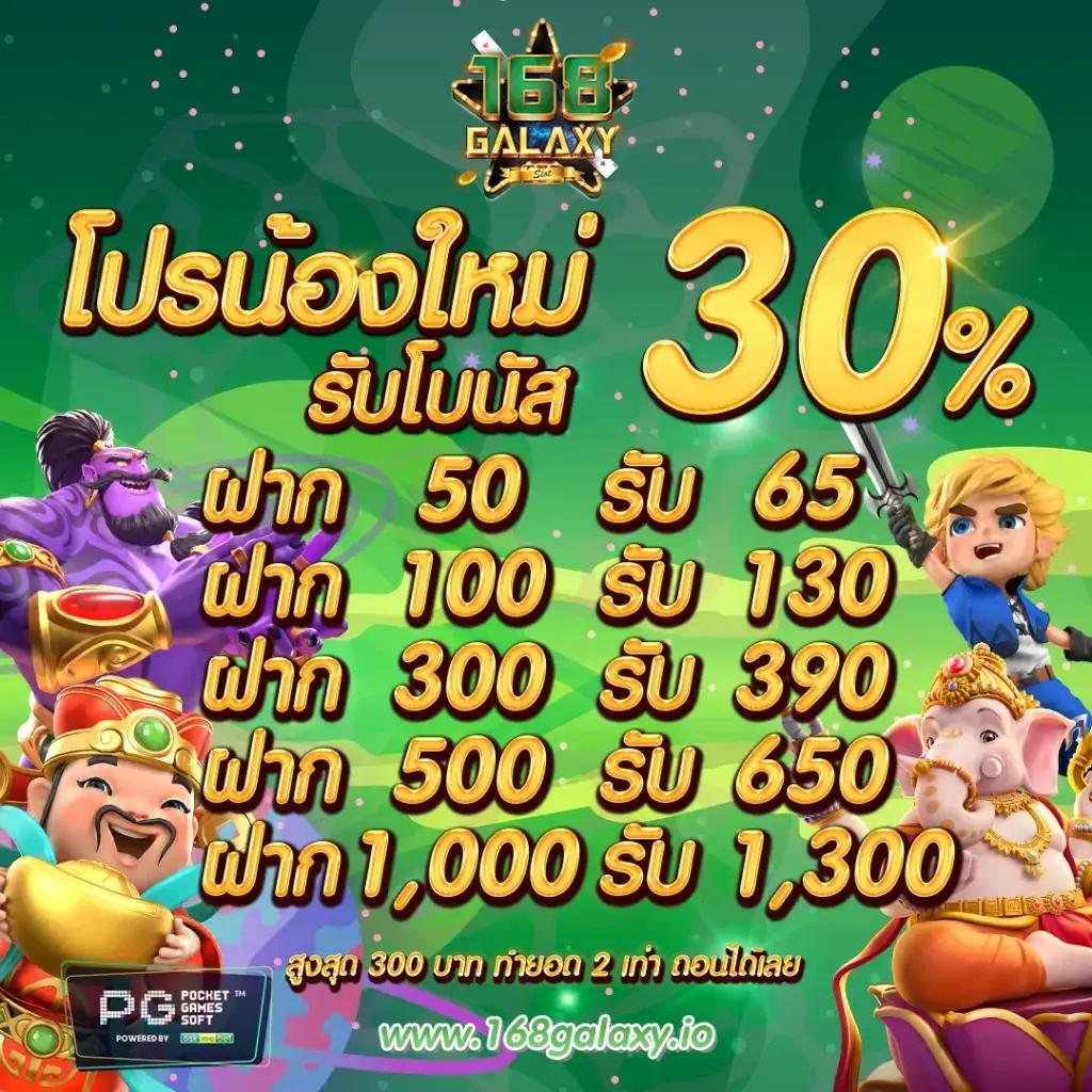 neo88 pg คาสิโนใหม่ล่าสุด มั่นคง ฝาก-ถอน ออโต้ ปลอดภัย