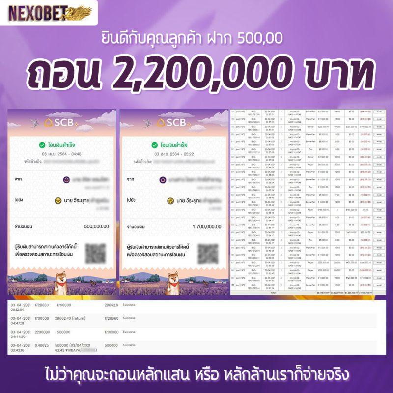 pg1688 แหล่งรวมเกมคาสิโนสุดฮิต ที่ได้รับความนิยมในไทย