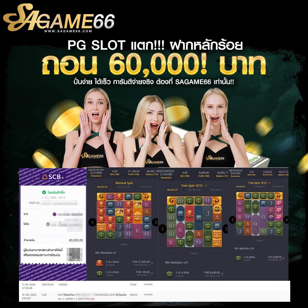 slot777 Win ศูนย์รวมเกมสล็อตออนไลน์ใหม่ล่าสุด เพิ่มโอกาสชนะยิ่งใหญ่ในประเทศไทย