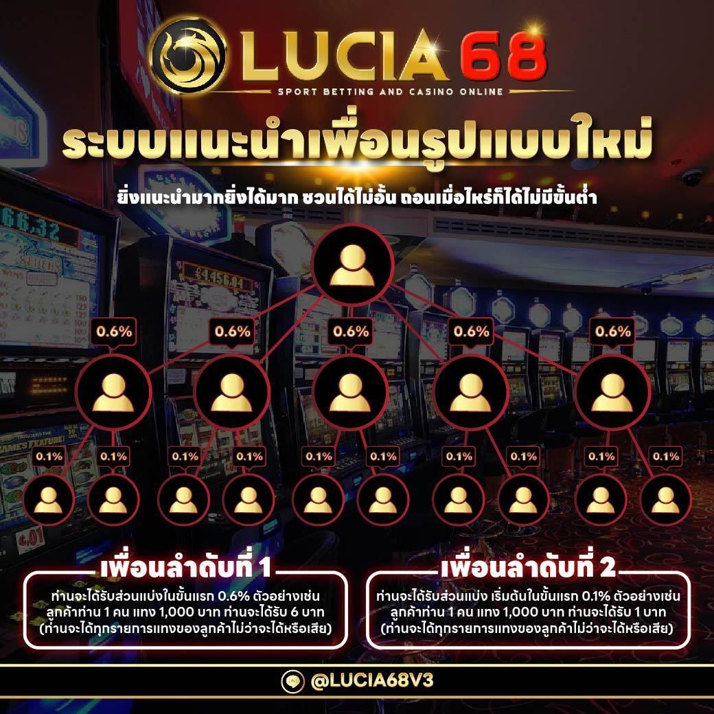 ufa169 คาสิโนได้เงินจริง สมัครสมาชิกง่าย จ่ายเต็มทุกเวลา