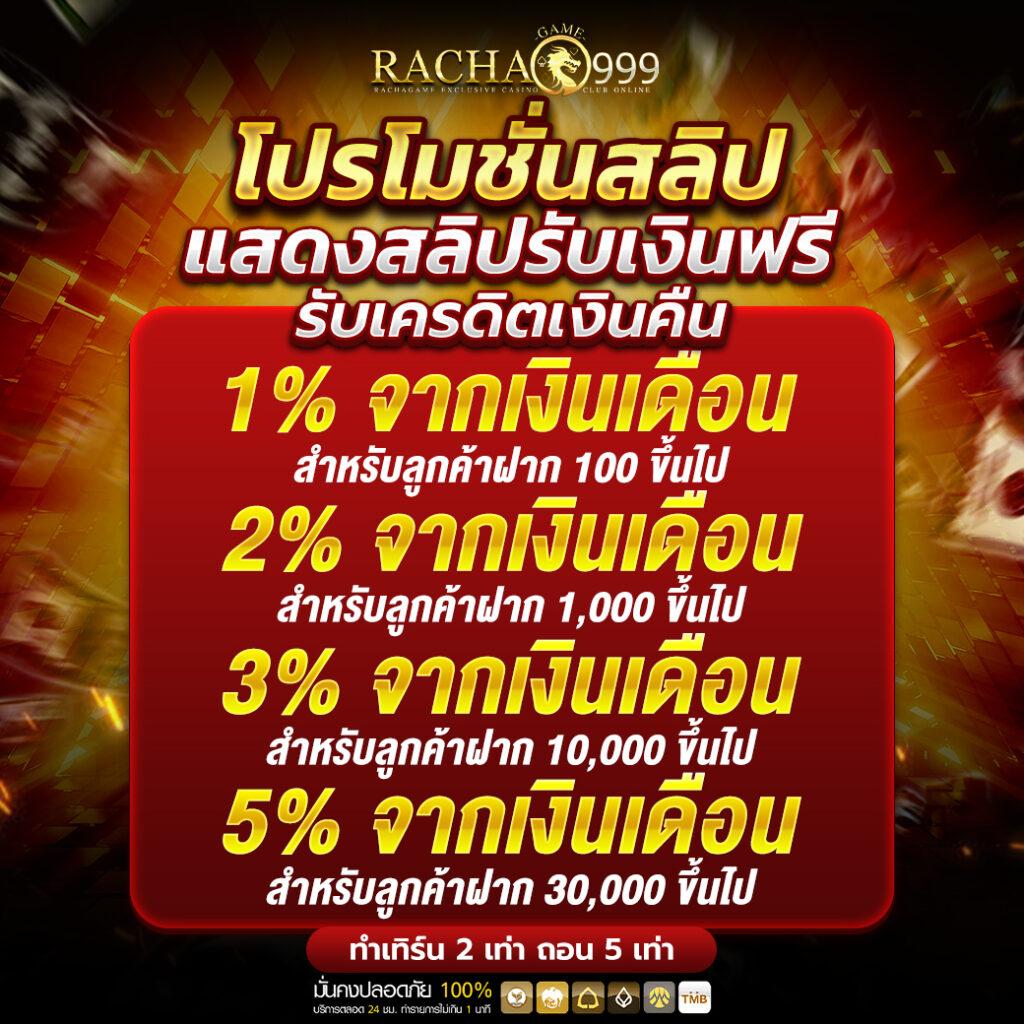 คาสิโนออนไลน์ 818 รวมเกมฮิตใหม่ล่าสุด ฝากถอนไม่มีขั้นต่ำ