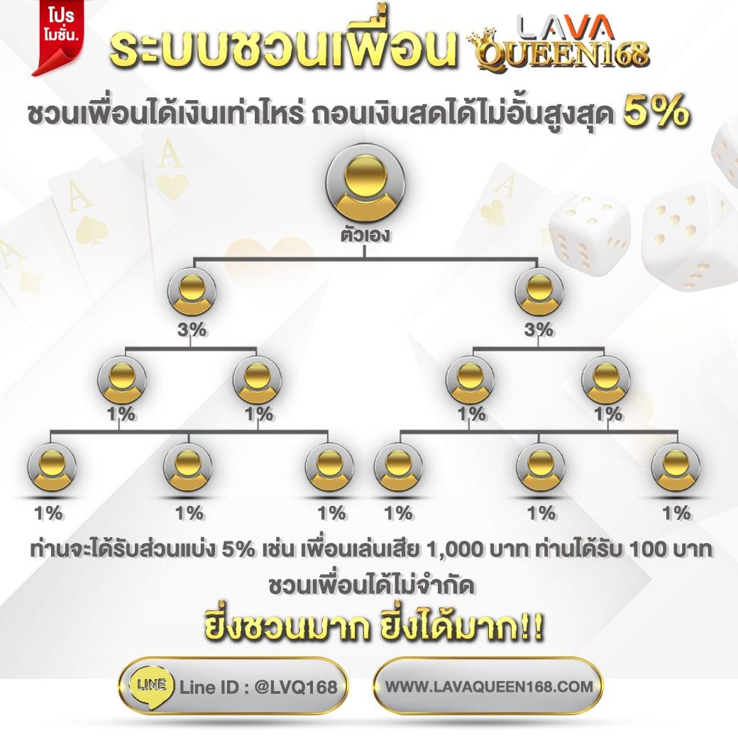 คาสิโนออนไลน์ ผลบอลสดสด บริการอันดับหนึ่งแห่งไทย 2024