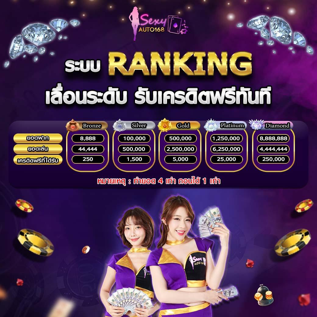 ดาวน์โหลด superslot เล่นง่ายได้เงินจริง พร้อมโปรโมชั่นสุดคุ้ม