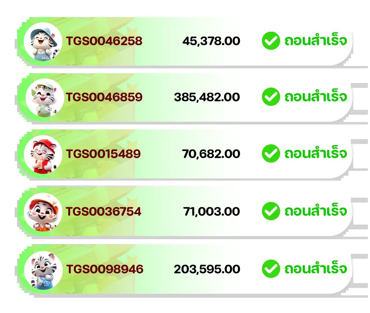 ทดลองเล่น สล็อต เว็บตรงไม่ผ่านเอเย่นต์ เติมเครดิตง่ายขึ้น 2024