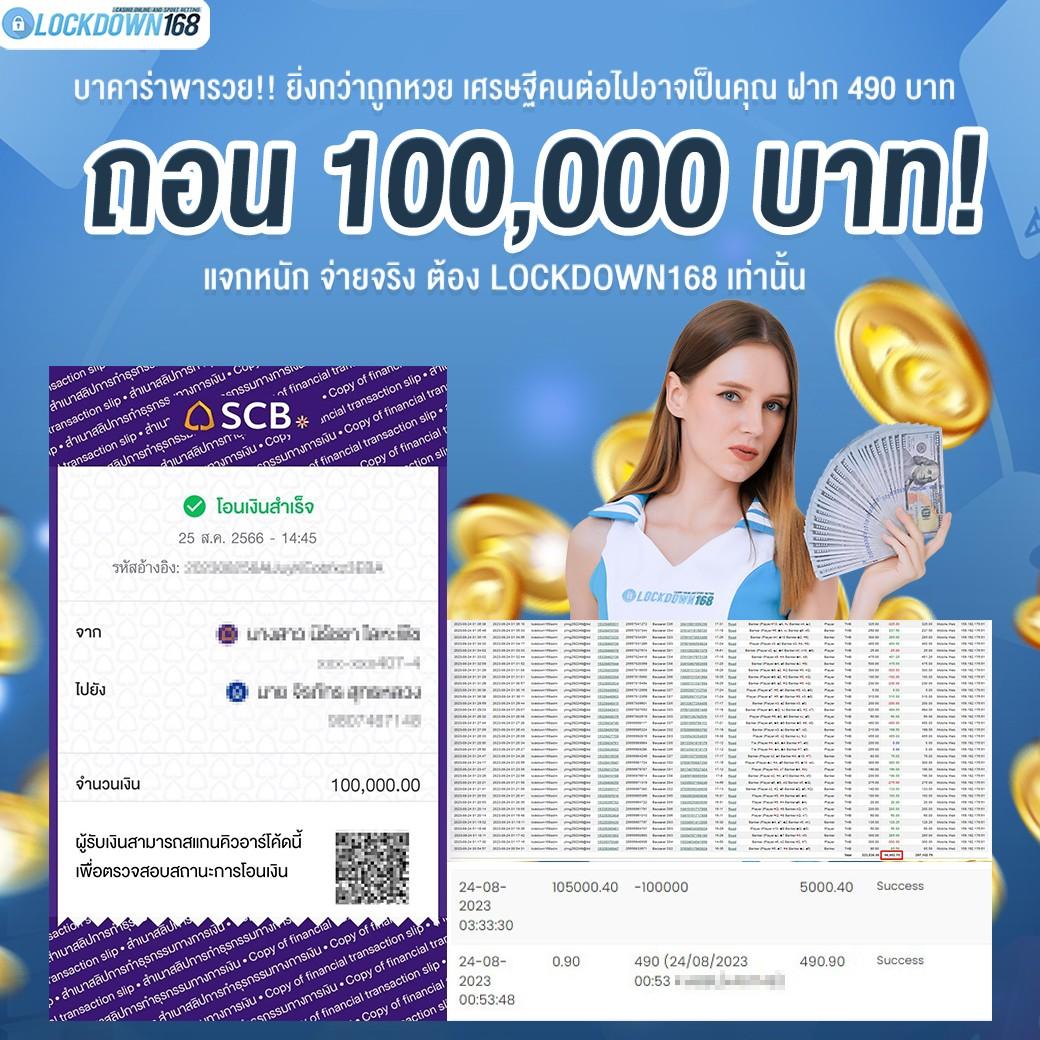ทดสอบเล่นสล็อต แหล่งรวมเกมมาแรง อัปเดตใหม่ล่าสุด 2024
