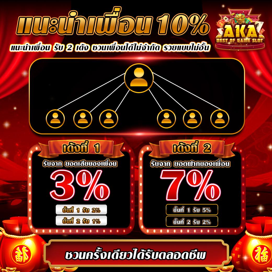ทางเข้า xoslotz คาสิโนออนไลน์สุดฮิต พร้อมโบนัสสุดคุ้ม