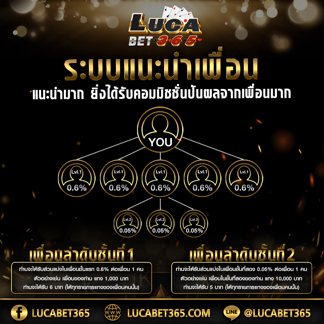 ทางเข้าpgสล็อต เว็บตรงใหม่ล่าสุด เล่นง่าย ได้เงินจริงตลอด 24 ชม