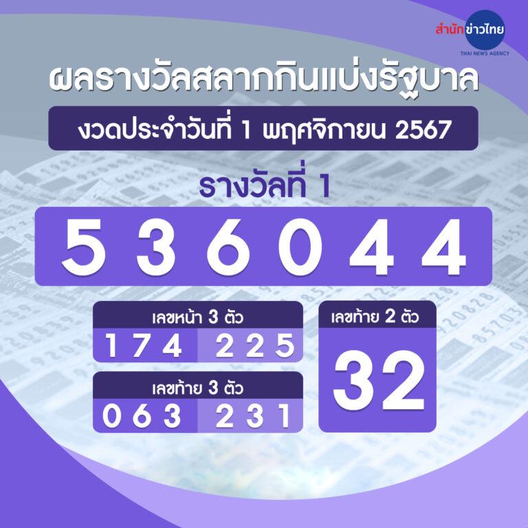 ทางเข้าเล่นpg slot auto ระบบออโต้ เดิมพันได้สุดมันส์ไม่มีสะดุด