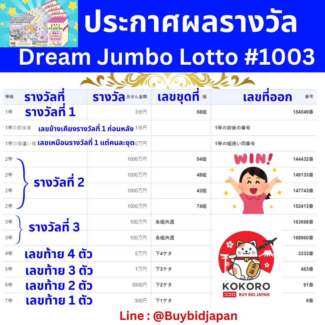 บ้านผลบอลสด888 เมื่อคืน วิเคราะห์ผลบอลสดวันนี้ครบทุกแมตช์