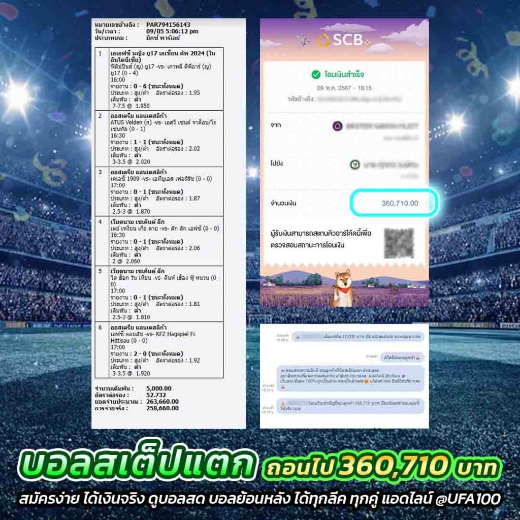 ผลบอล77 เว็บเดิมพันยอดนิยม มาตรฐานสากล ระบบทันสมัย