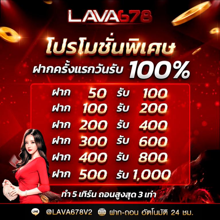 ผลบอลเตะมุม คาสิโนออนไลน์ รวมเทคนิคทำเงินง่ายที่สุดในไทย