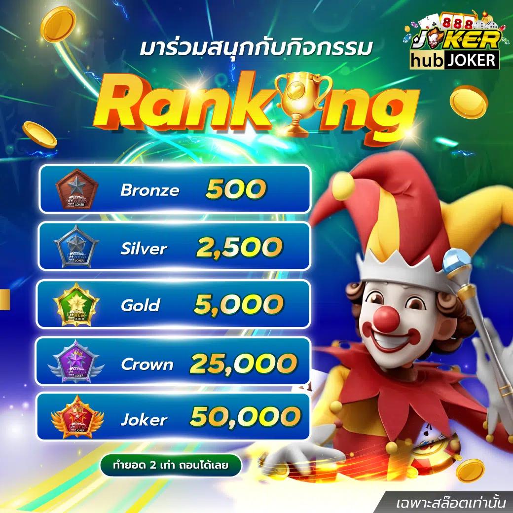 รับ เครดิต ฟรี 50 แค่ ยืนยัน เบอร์ – คาสิโนออนไลน์ พร้อมโปรโมชั่นสุดคุ้ม