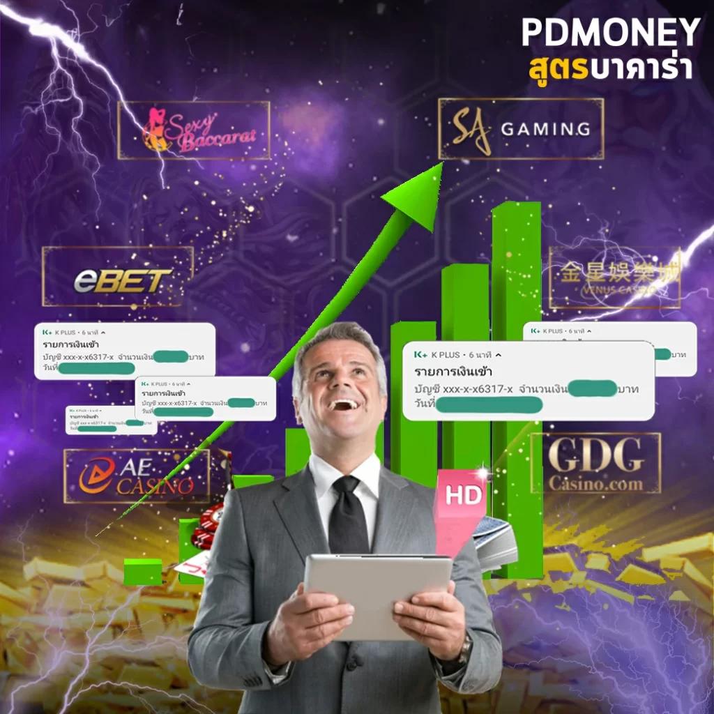 ราชาสล็อต99 ศูนย์รวมเกมสล็อตสุดฮิต พร้อมแจกโบนัสคุ้มค่า