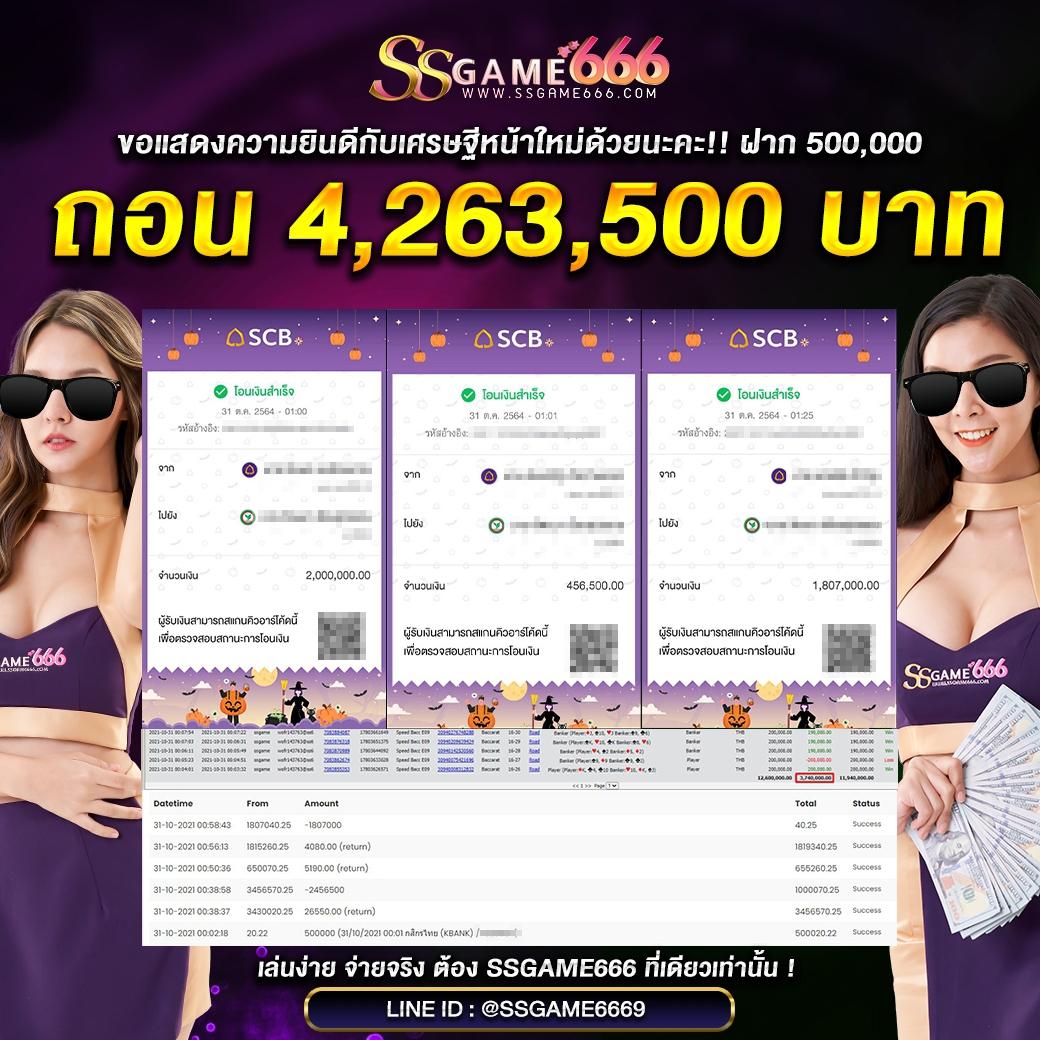 ราชาสล็อต คาสิโนมือถือ บริการมาตรฐานใหม่ สร้างกำไรง่าย