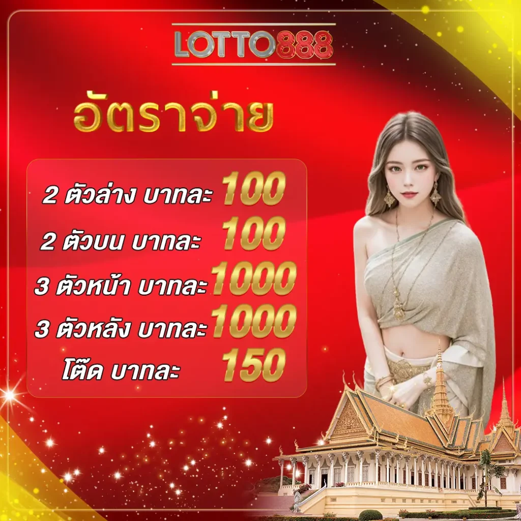 รายชื่อเว็บหวยโกง แหล่งรวมข่าวสารครบถ้วน มั่นใจปลอดภัยทุกการเดิมพัน