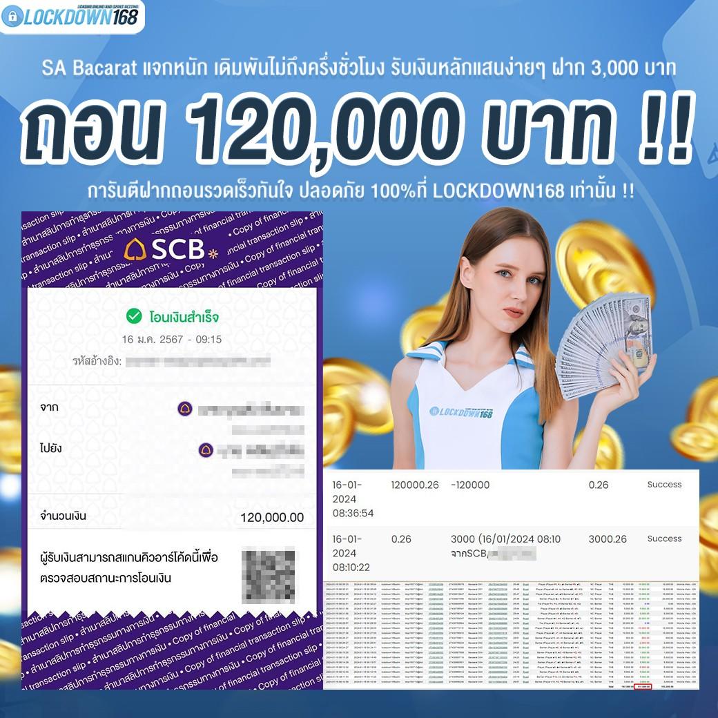 ลัคกี้777 สล็อต เล่นง่ายเกมดัง ฝาก-ถอนเร็ว2024