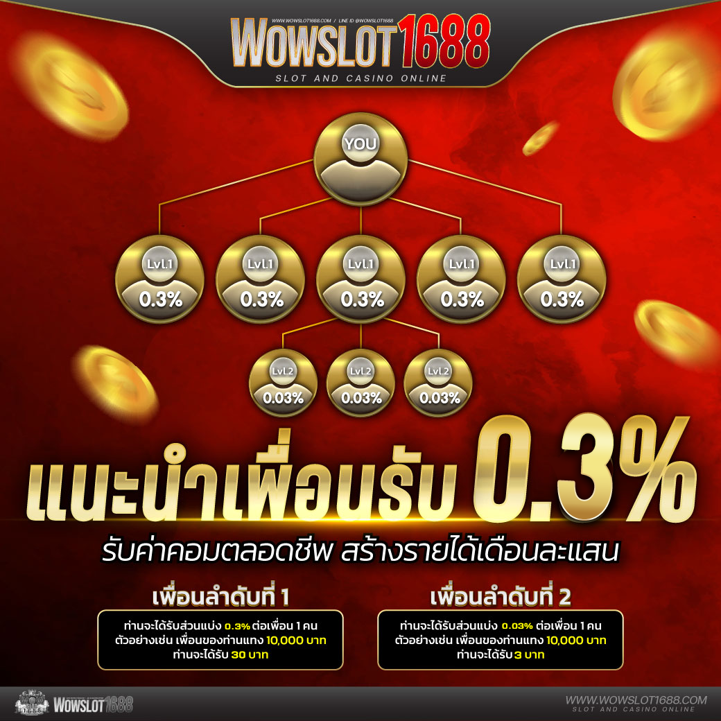 ลอตเตอรี่ fox888 ศูนย์รวมเกมยอดนิยม ทางเข้าปังล่าสุด 2024