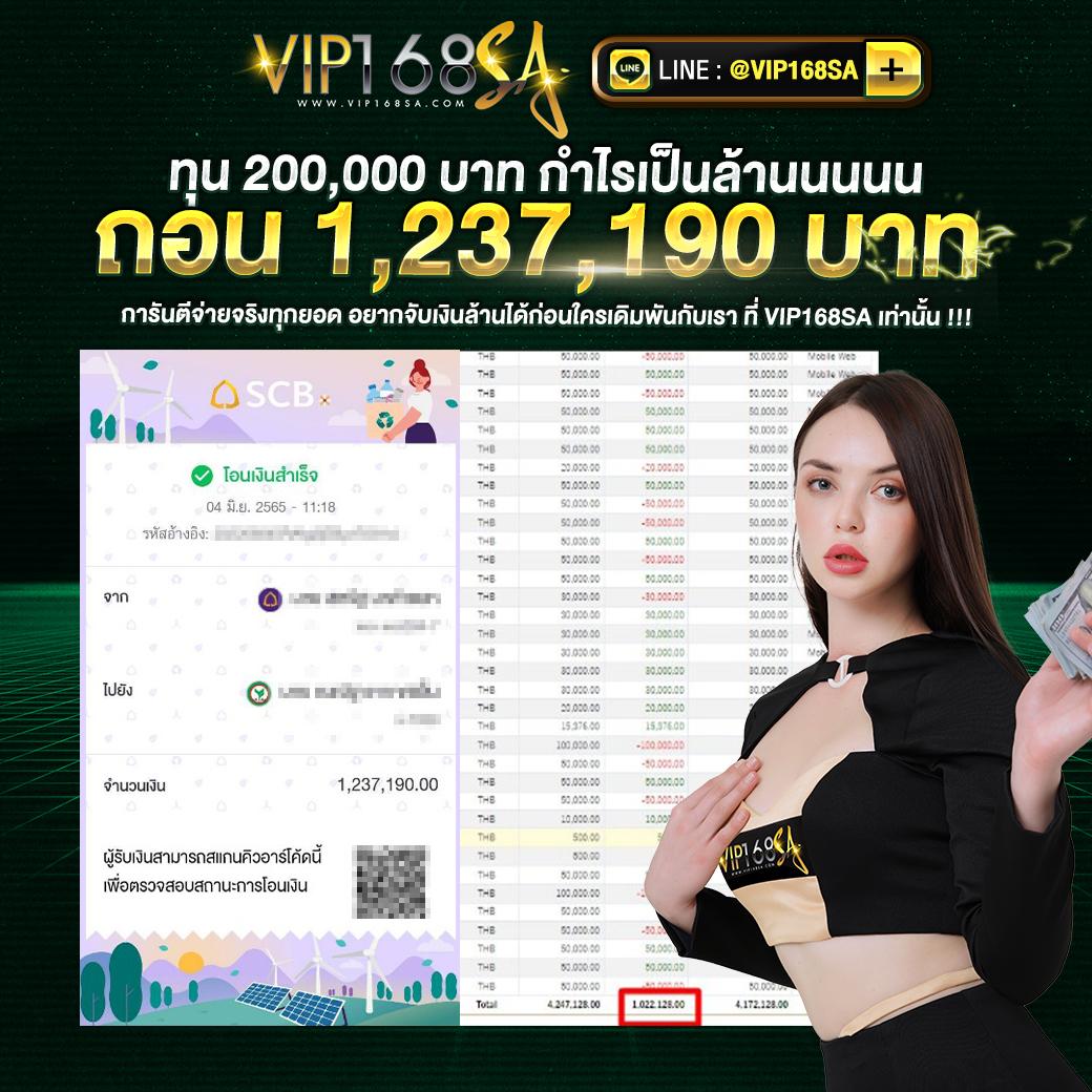 วงล้อหรรษา คาสิโนแนวใหม่ สมัครง่าย รับความบันเทิงเต็มรูปแบบ