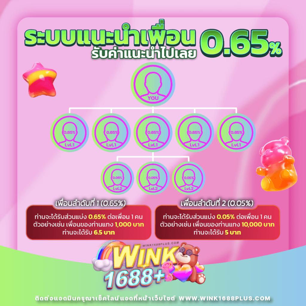 ศูนย์รวมผลบอลภาษาไทย thscore vip อัปเดตล่าสุดทุกแมตช์