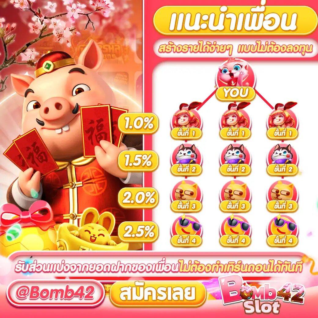 สนุกกับ PG SOFT เครดิตฟรี50 เล่นง่าย ได้เงินจริงไม่มีขั้นต่ำ
