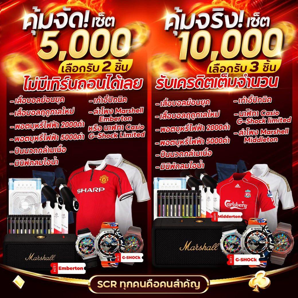 สนุกกับเกมในเว็บ สล็อต 666 อัปเดตล่าสุด เงินรางวัลเริ่มต้นง่าย