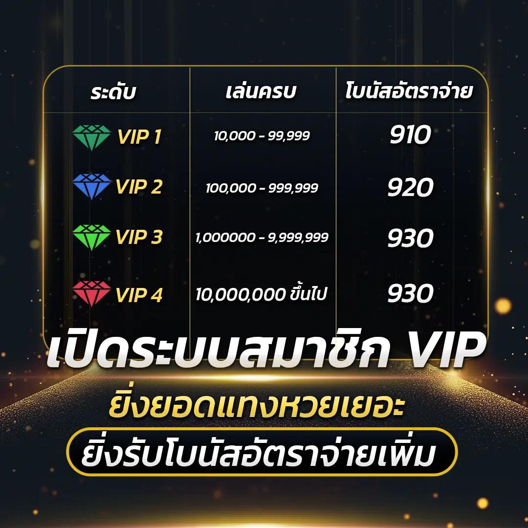 สมัคร 99plus member คาสิโนครบวงจร ระบบออโต้ทันใจ โบนัสเพียบ