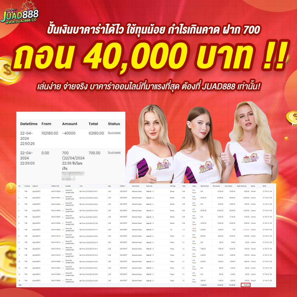 สมัคร สล็อต 168 เว็บตรง โบนัสแตกง่าย ฝากถอนไม่มีขั้นต่ำ