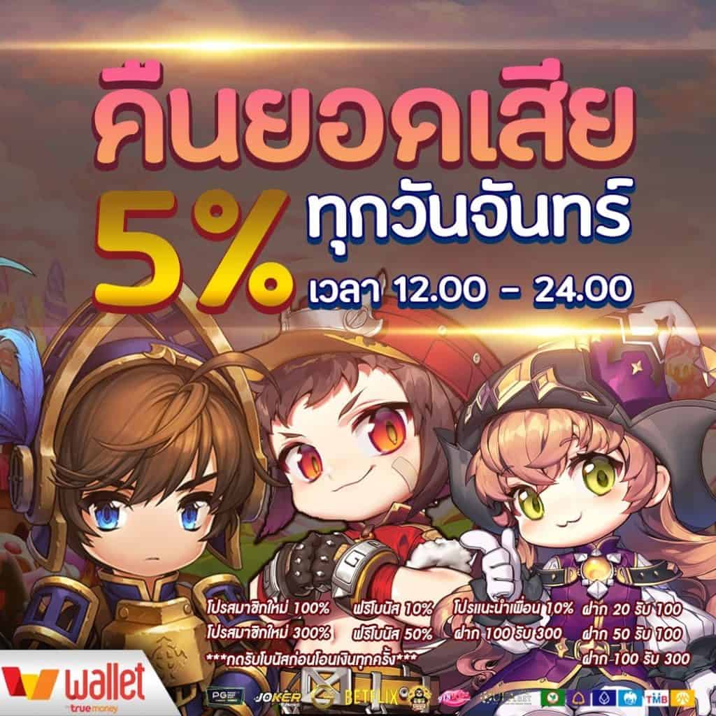 สมัครใหม่ รับเครดิตฟรี 100 ล่าสุด พร้อมโบนัสสุดคุ้ม 2024