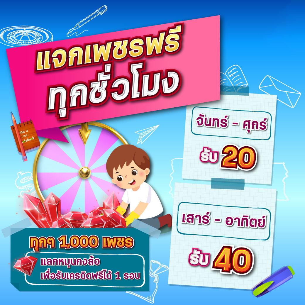 สล็อต 4x4 คาสิโนแห่งความสนุก ครบทุกรูปแบบการเดิมพันออนไลน์