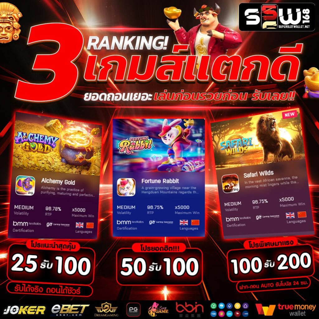 สล็อต 789 เว็บตรง รวมเกมใหม่ล่าสุด รองรับทรูวอลเล็ตในไทย