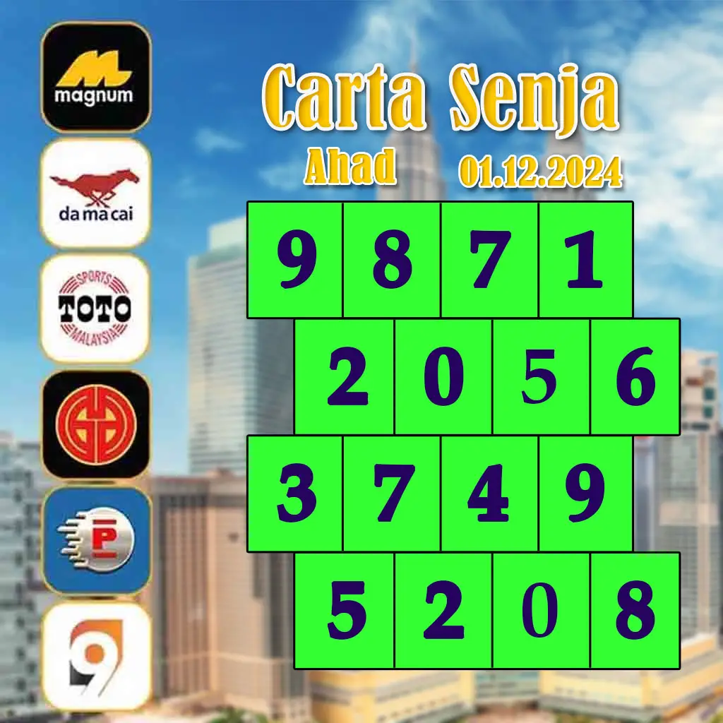 สล็อต ฝาก 10 รับ 100 โปรโมชั่นสุดคุ้ม ครบทุกเกมเดิมพัน