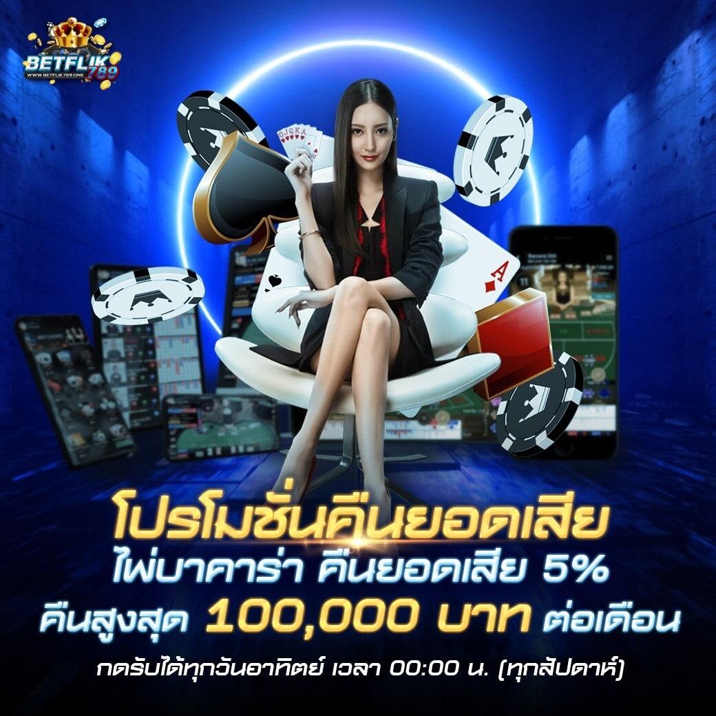 สล็อต ฝากถอน true wallet เว็บตรง ปลอดภัย มั่นคง บริการวอเลทล่าสุด