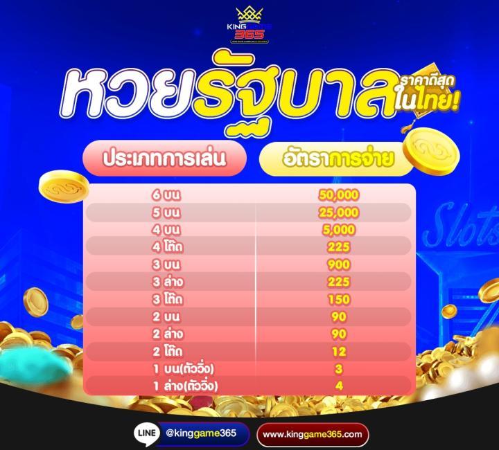 สล็อต เว็บ ตรง ได้ ใบรับรอง มั่นคง ปลอดภัย อัปเดตล่าสุด 2024