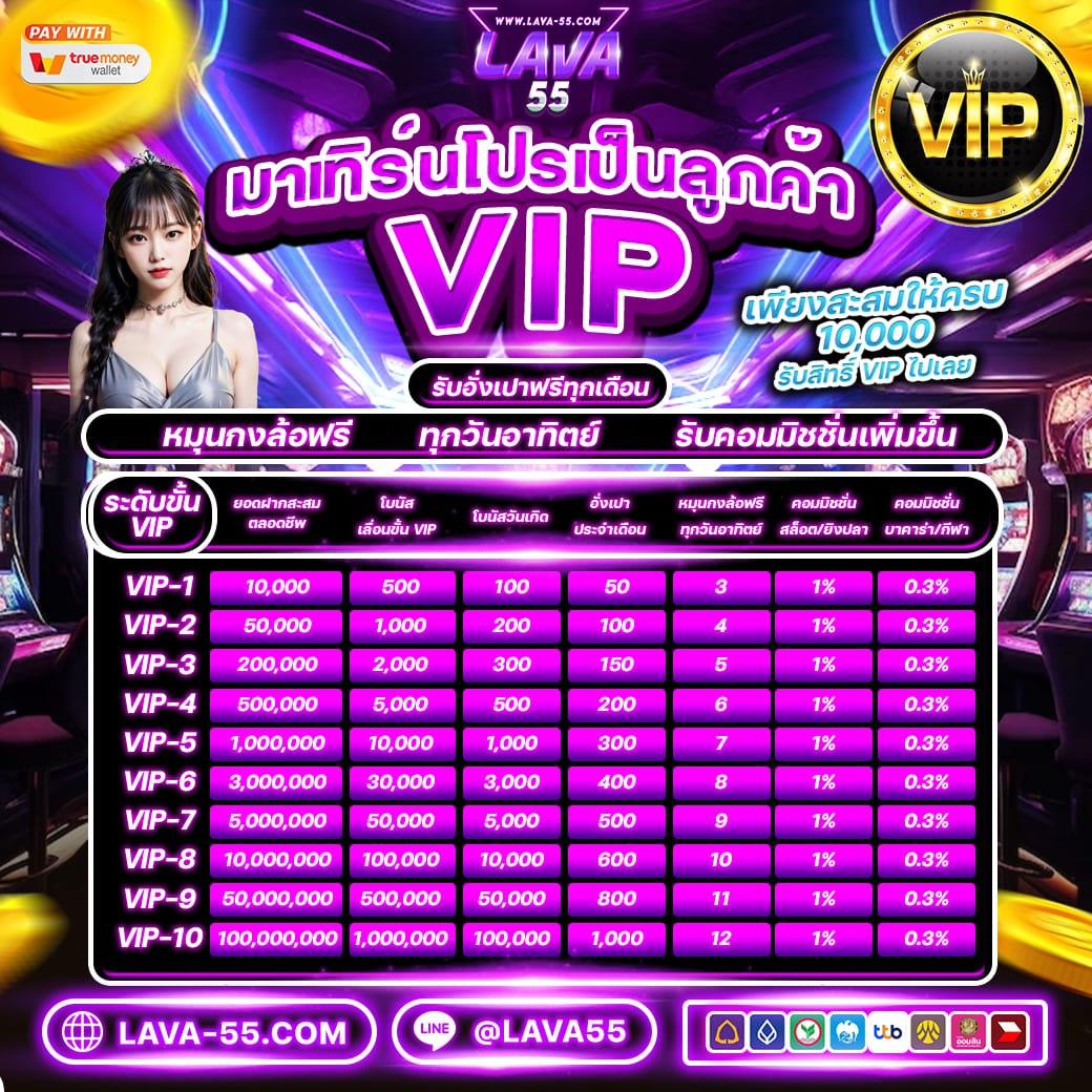 สล็อตmegabet เว็บตรง โบนัสแตกง่าย จ่ายจริงมั่นใจในทุกเกม