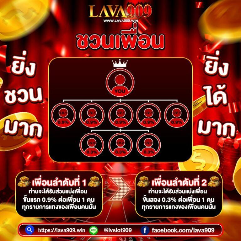 สล็อตฝากถอน true wallet รวมโปรสล็อตล่าสุด ระบบออโต้มั่นคง ปลอดภัย 2024