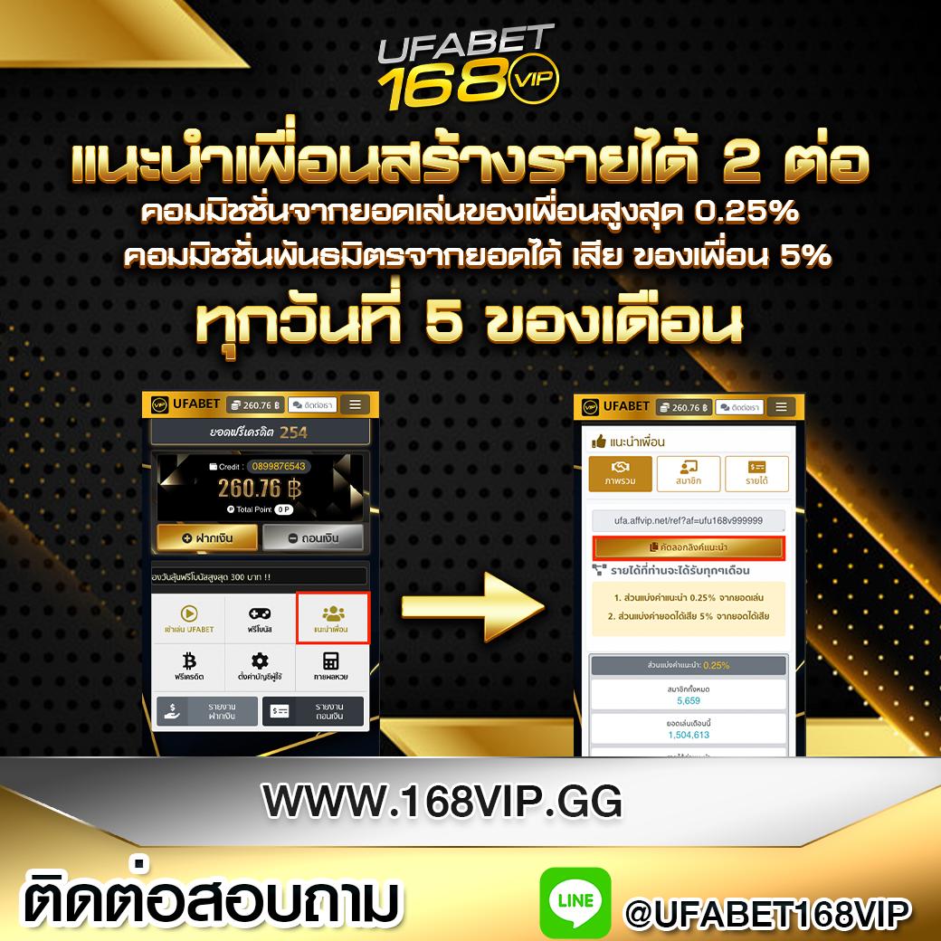 สล็อตฝากถอนไม่มีขั้นต่ำ เว็บตรง ซื่อสัตย์ เชื่อถือได้