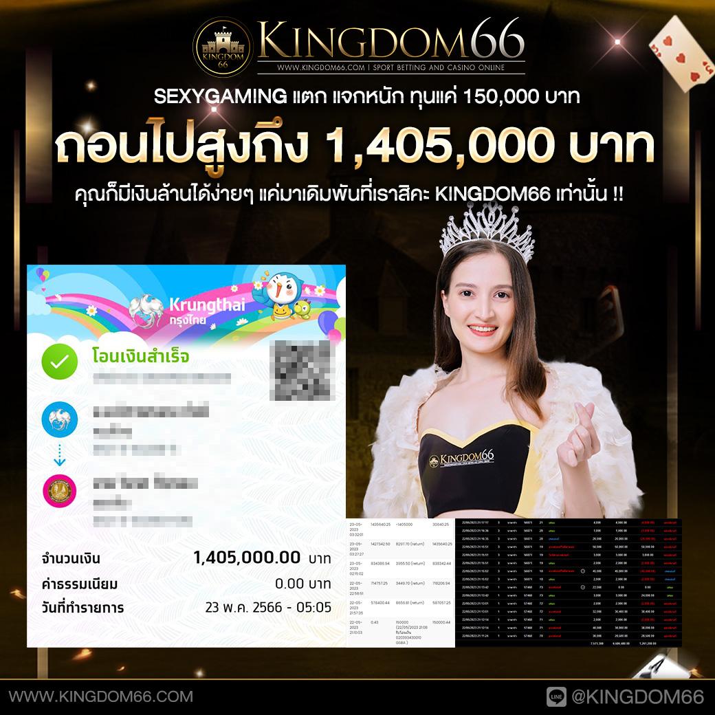 สล็อตรองรับวอเลท เล่นง่าย จ่ายไว มั่นคงในทุกการเดิมพัน