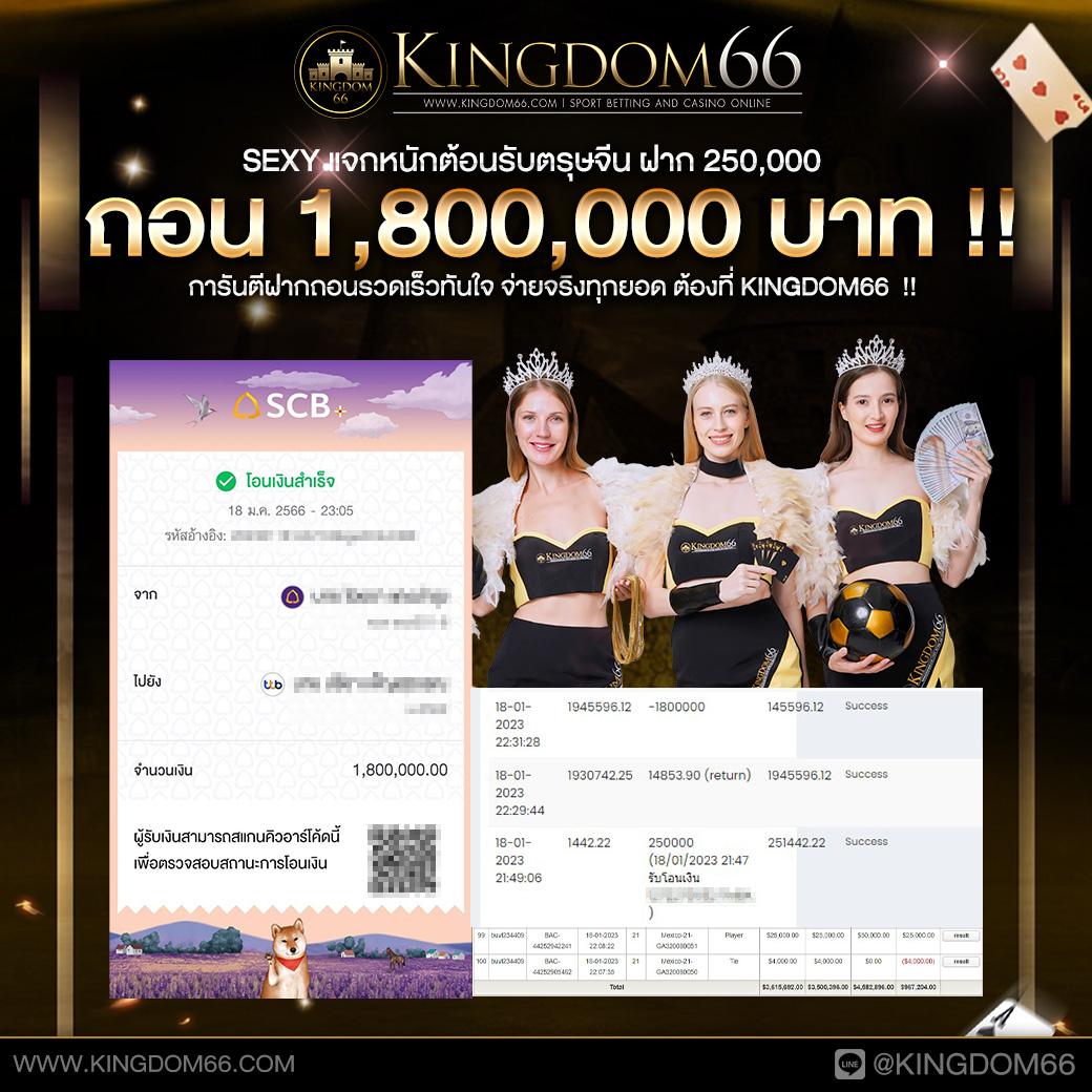 สล็อตเว็บตรง slotxo เล่นง่าย จ่ายจริง รับโบนัสสุดคุ้มที่นี่